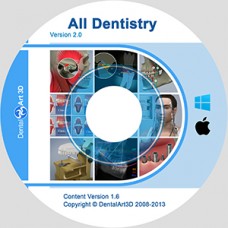 All Dentistry